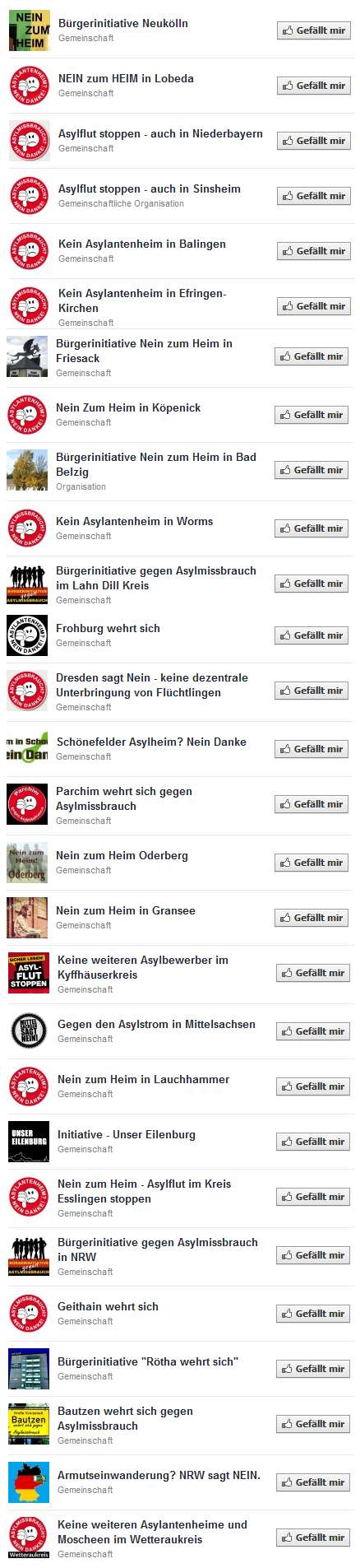 Ein kleiner Auszug der "Nein zum Heim"-Seiten bei Facebook. Es gibt noch unzählige weitere.