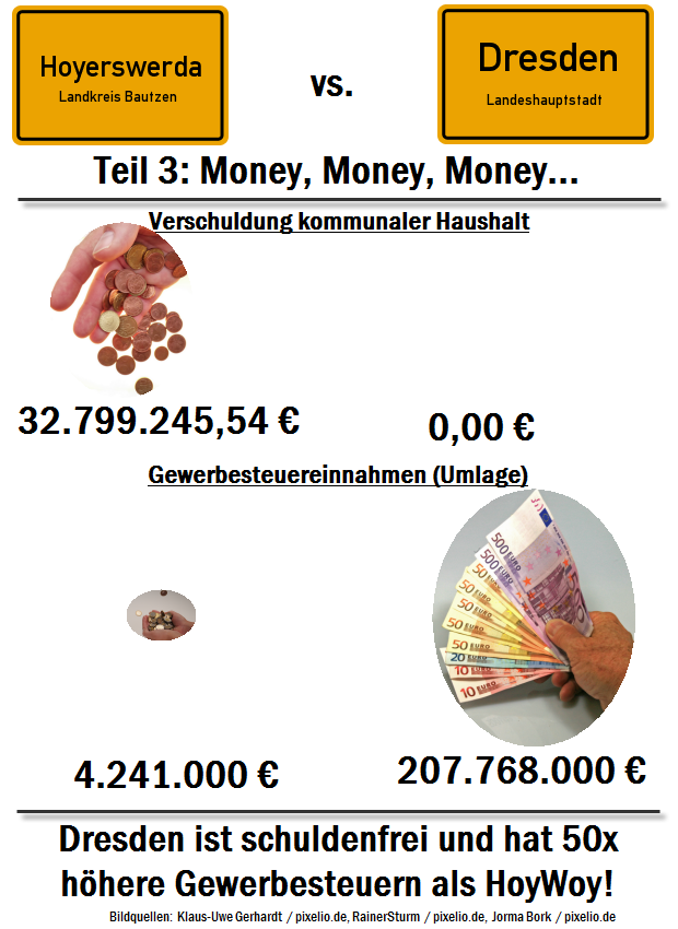 Hoyerswerda vs. Dresden – Teil 3: Money, Money, Money ...